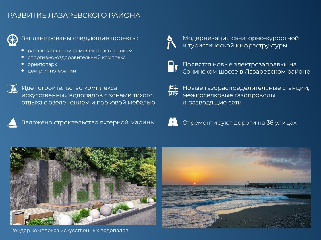 Санаторий Прогресс - фото 4. Развитие Лазаревского района.