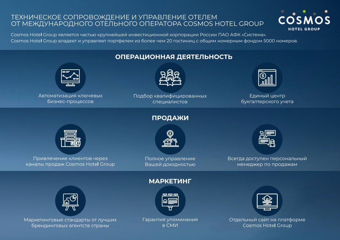 Санаторий Прогресс - фото 9. Техническое сопровождение и управление отелем от международного отельного оператора Cosmos Hotel Group.